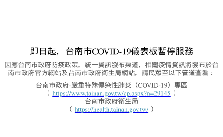 [情報] 台南疫情儀表板上線