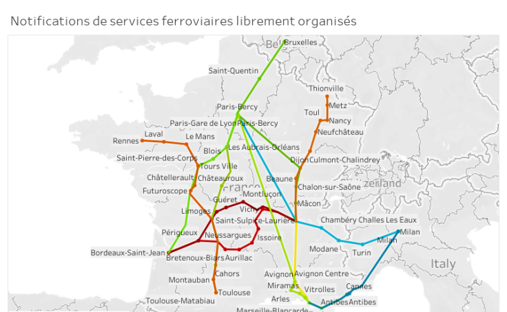 Workbook: Notifications de services ferroviaires librement organisés