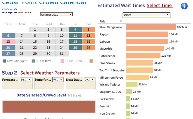 Workbook: Cedar Point Interactive Crowd Calendar