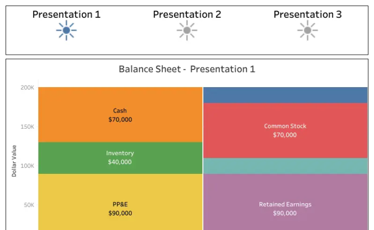 Workbook: Chapter 5 - Tableau Workbook - Inventory Methods