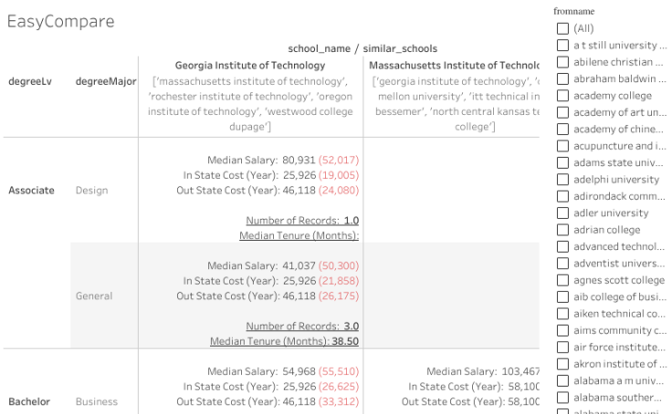 Workbook Example Final4