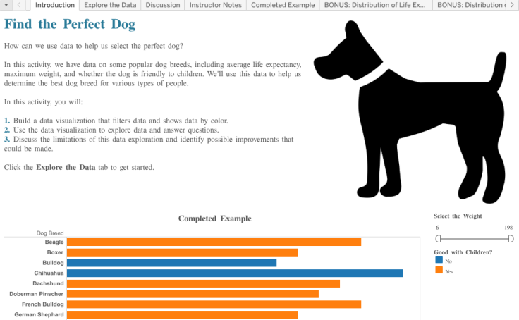 find the perfect dog