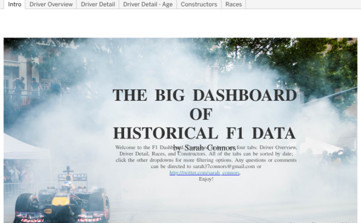 Workbook: Formula 1 Data