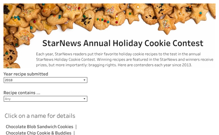 Workbook Starnews Annual Holiday Cookie Contest Recipes