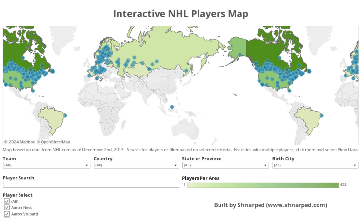 nhl players by state