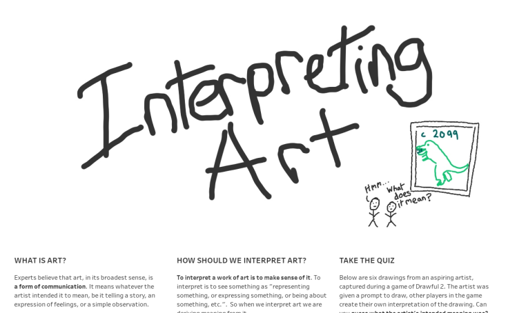 Interpreting Art