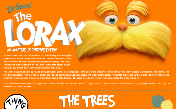 Workbook Ironviz Entry The Lorax Sexiezpix Web Porn 2960