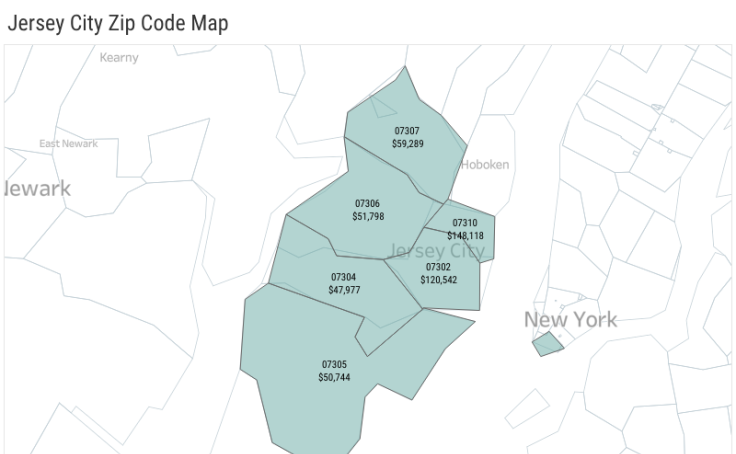 Jersey City Zip Code Map Workbook: Jersey City Zip Code Map