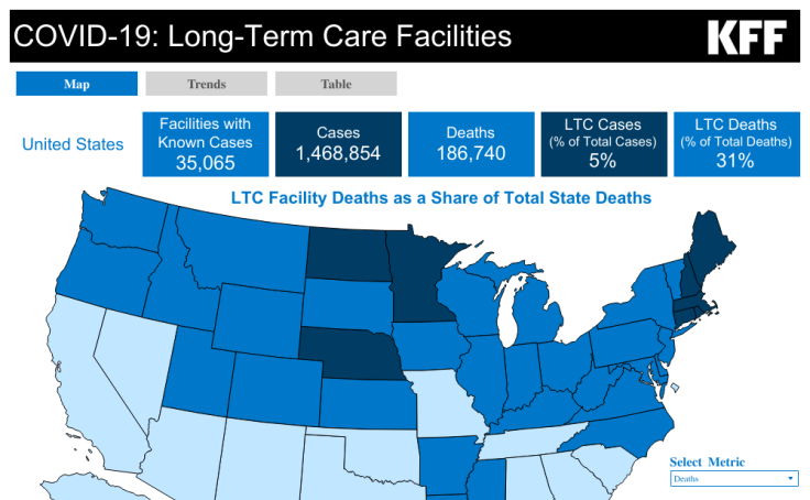 Workbook: KFF - COVID-19 Dashboard Long-Term Care