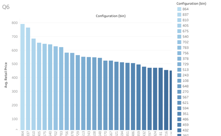 Case study 1 dueling computers 05 image
