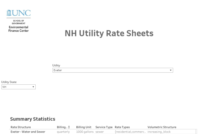 workbook-nh-water-rates