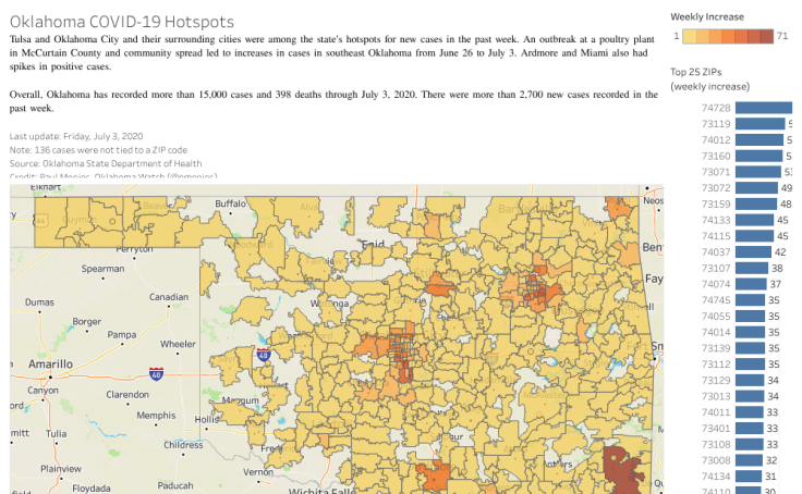 Workbook Oklahoma Covid Weekly Hotspots 7 3