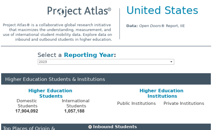 Workbook Project Atlas