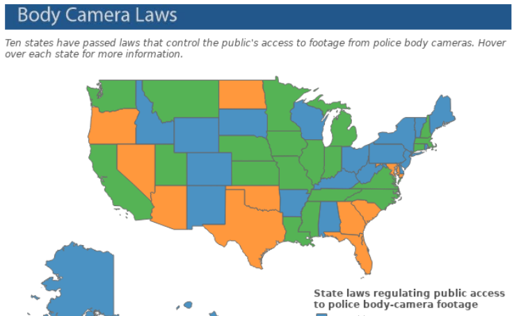 Bodies of Law. Public Law. Shapes для Tableau. Public Regulation.