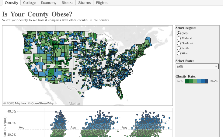 React Tableau js api-RegionalSampleWorkbook