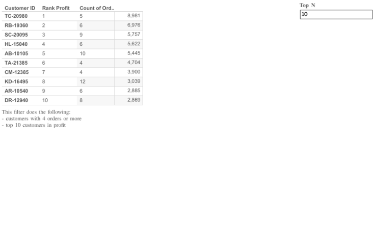Workbook: Set filter and dimension filter examples