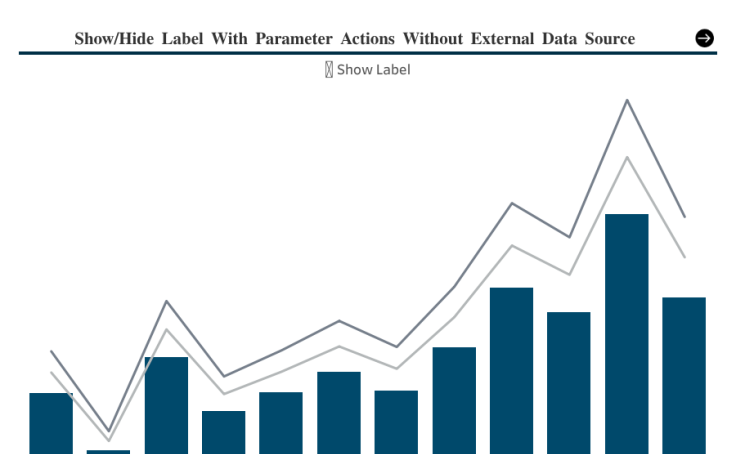 Show/Hide Label With Parameter Actions
