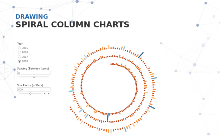 Workbook Spiral Column Charts