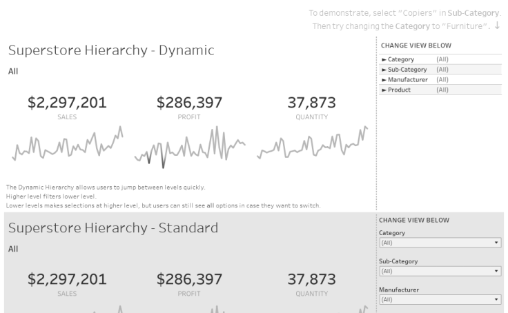 https://public.tableau.com/thumb/views/SuperstoreCascadingHierarchy/DynamicHierarchyComparison