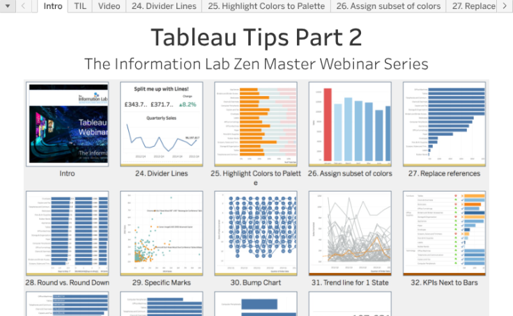 Tableau Create Workbook | Open Tableau Workbook – JKEK