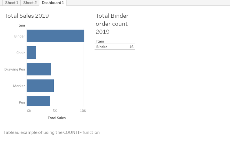 workbook-tableau-countif