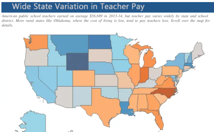 Workbook: Teacher Salaries