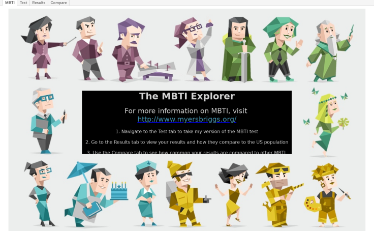 Workbook: The MBTI Explorer