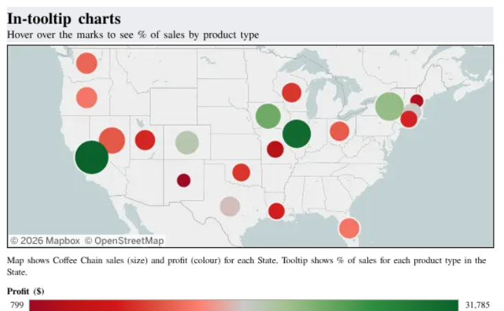 Workbook: Tooltip charts