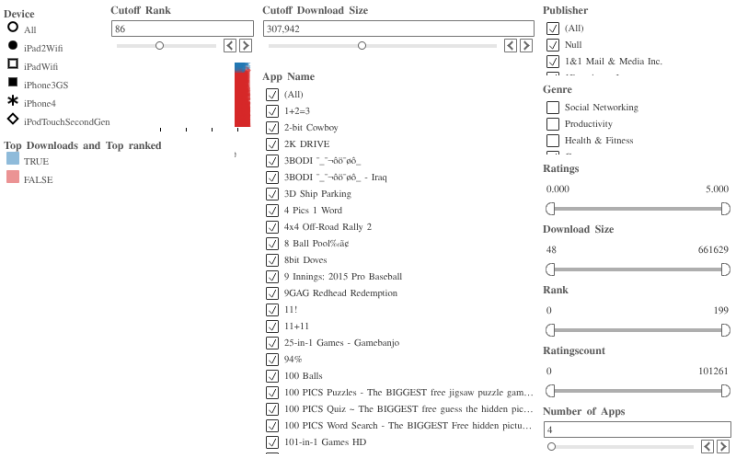 Workbook Top Free Apps Applycate - adventure story 2 roblox down the polar axis