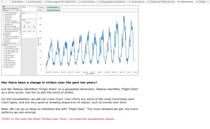 coursera data visualization assignment