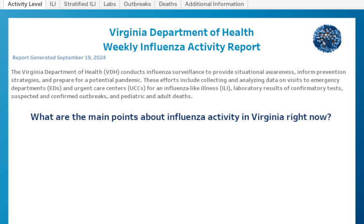 Workbook: Weekly Influenza Activity Report