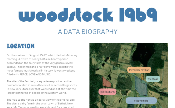 Woodstock 1969 Location Map Workbook: Woodstock; A Data Biography