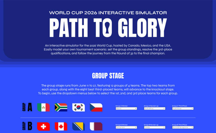 World Cup 2026 Interactive Simulator