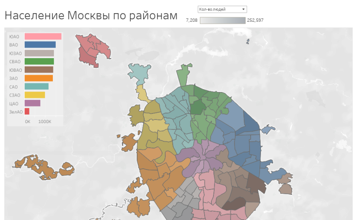 Классы населения москвы. Населения Московский район в Москве.