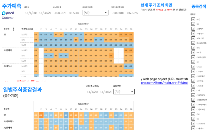 Workbook: New 주가예측 대시보드