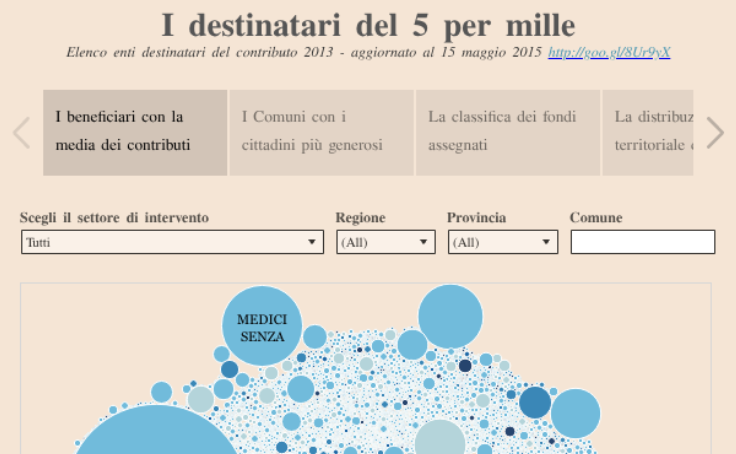 Workbook Cinque X Mille