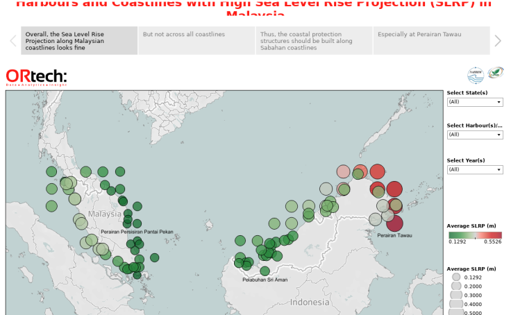 Workbook: Sea Level Rise Projection in Malaysia