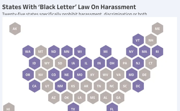 Workbook: States With 'Black Letter' Law on Harassment