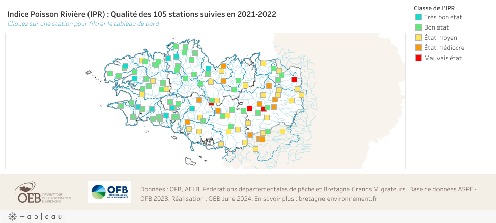 Indice Poisson Rivière (IPR) : Qualité des stations suivies en Bretagne